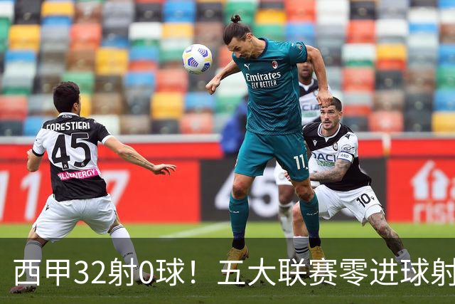 西甲32射0球！五大联赛零进球射门王