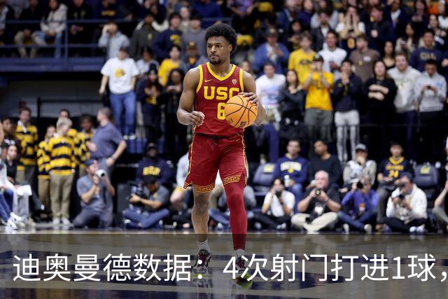 迪奥曼德数据：4次射门打进1球，送出1记助攻，评分9.2全场最高