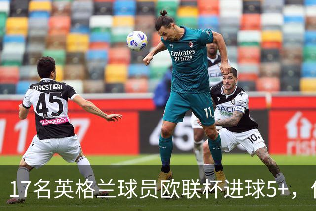 17名英格兰球员欧联杯进球5+，你能全叫出名字吗？