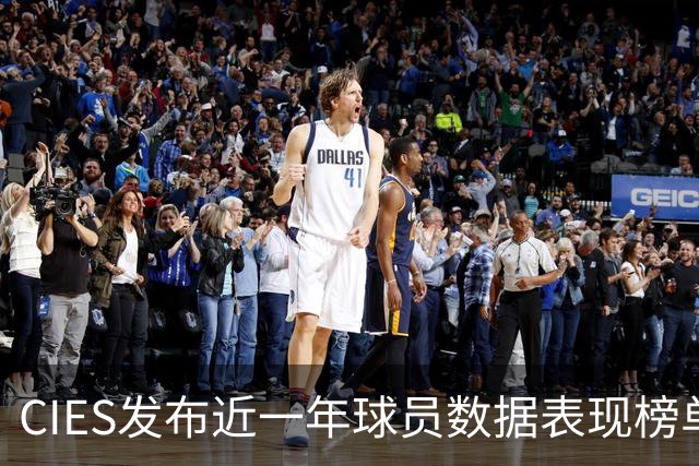 CIES发布近一年球员数据表现榜单：亚马尔居首，凯恩第三